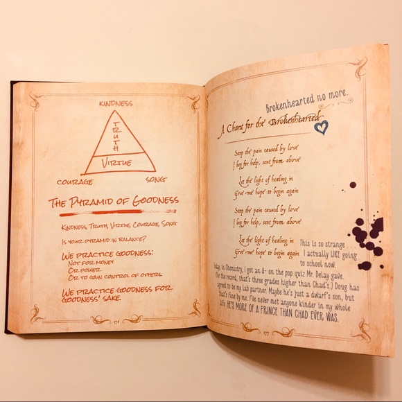 3/$15 ❤️ Disney Descendants Mal’s Spell Book - Picture 7 of 8